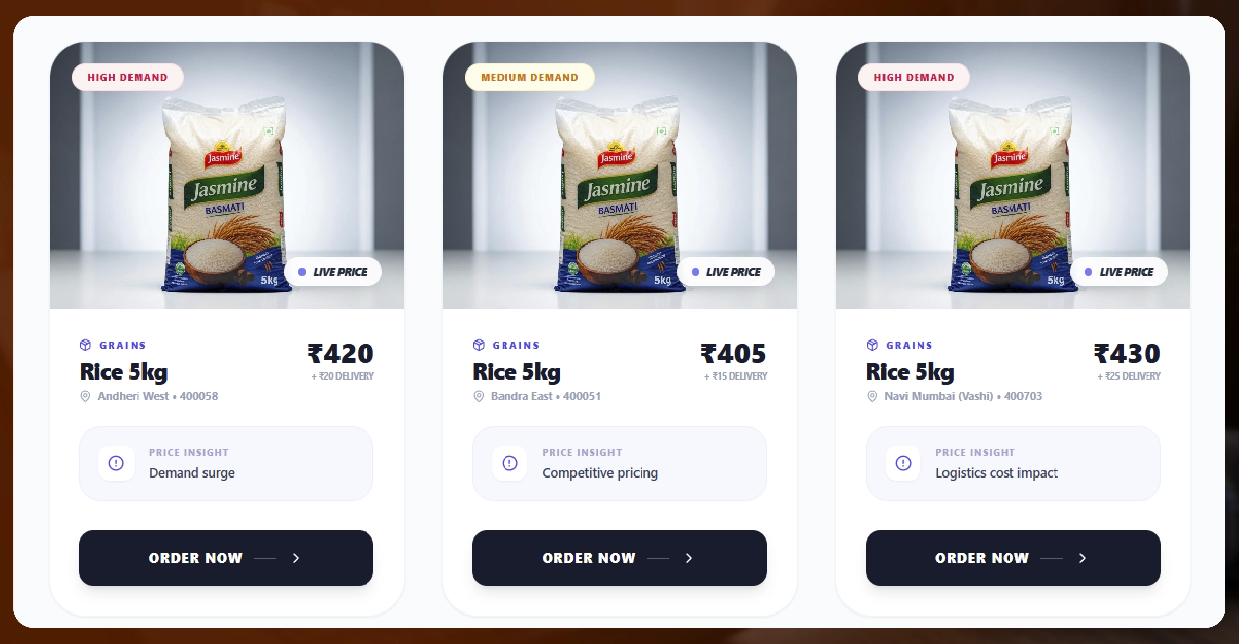 How Zone-Level Pricing Works in Instamart